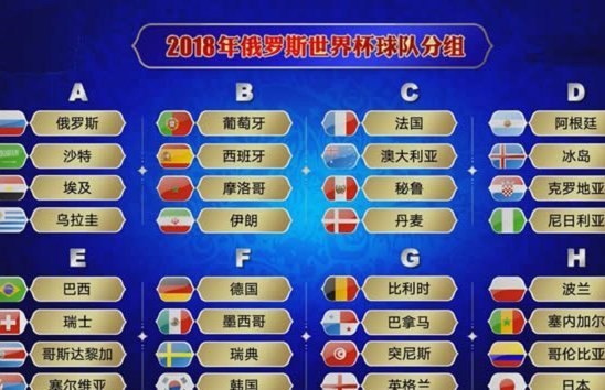 主宰世界杯：全景教练模拟器带你打造冠军王朝！