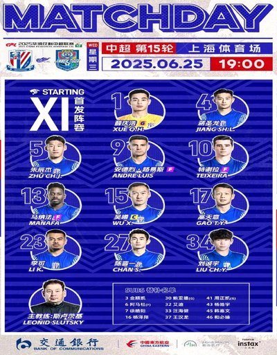 中超第十五轮05后首发及07后出场人员统计。