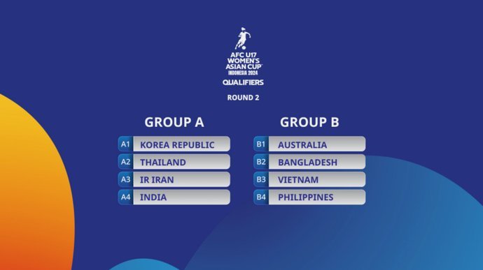 U17四国赛对手或派替补出战