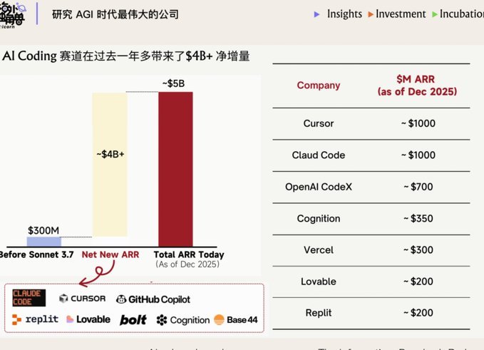 AI预测命中率65.7%！联想与咪咕发布《世界杯预测人机大战百场观察》