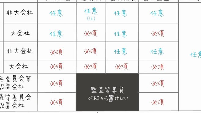 桑乔：多特“500万”收紧战术关