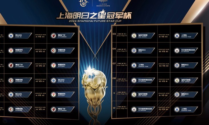 上海明日之星冠军杯第二轮，U17国少球员邝兆镭个人集锦。