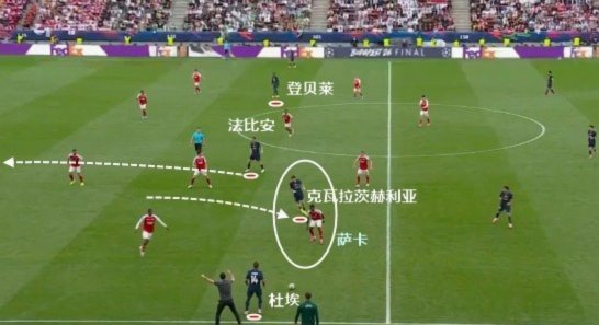 巴黎还能更强大恩里克这样认为