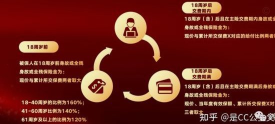 大家说说现在超龄是不是普遍现象？