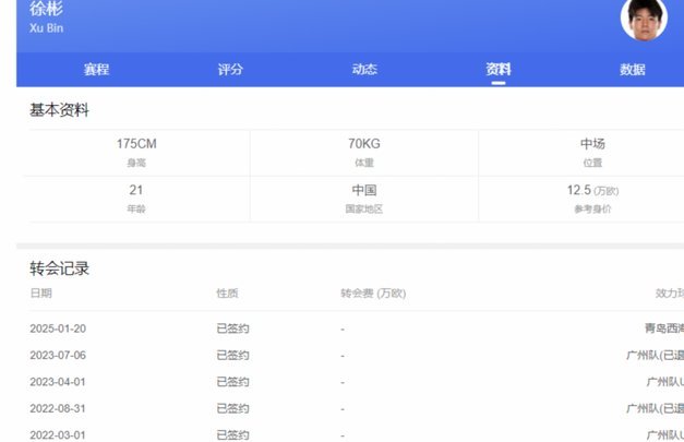 徐彬亚运状态下滑，更值得琢磨的是留洋回来的衔接问题